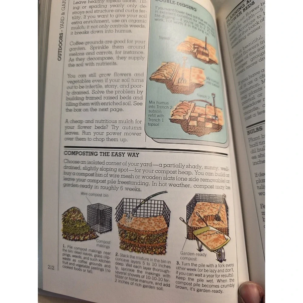 Reader's Digest Household‎ Hints & Handy Tips (1988) Hardcover